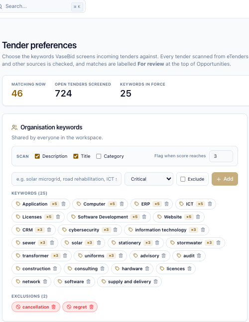 Tender preferences with weighted keywords and exclusions